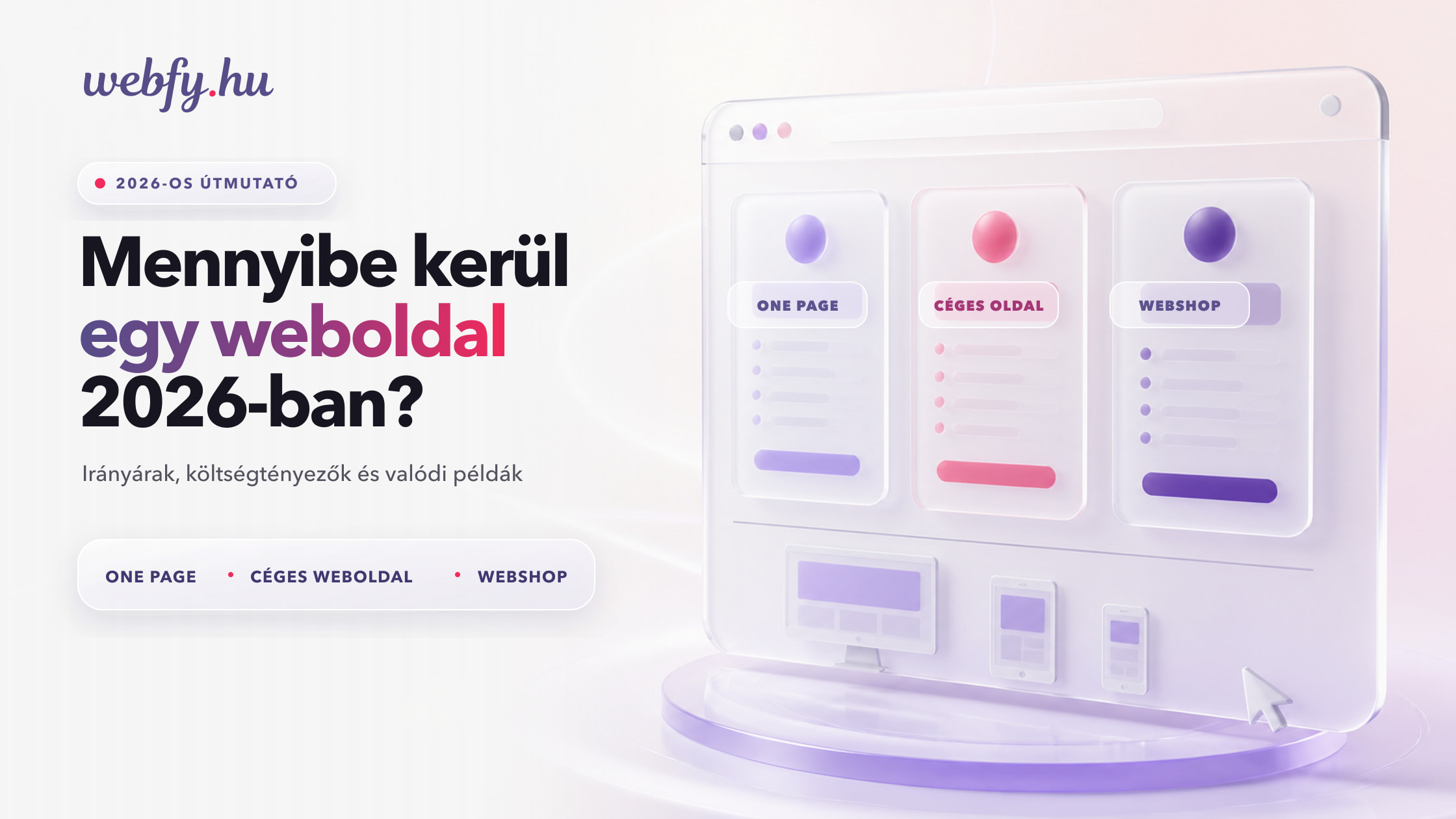 Weboldalkészítés árak 2026 – mennyibe kerül egy weboldal?